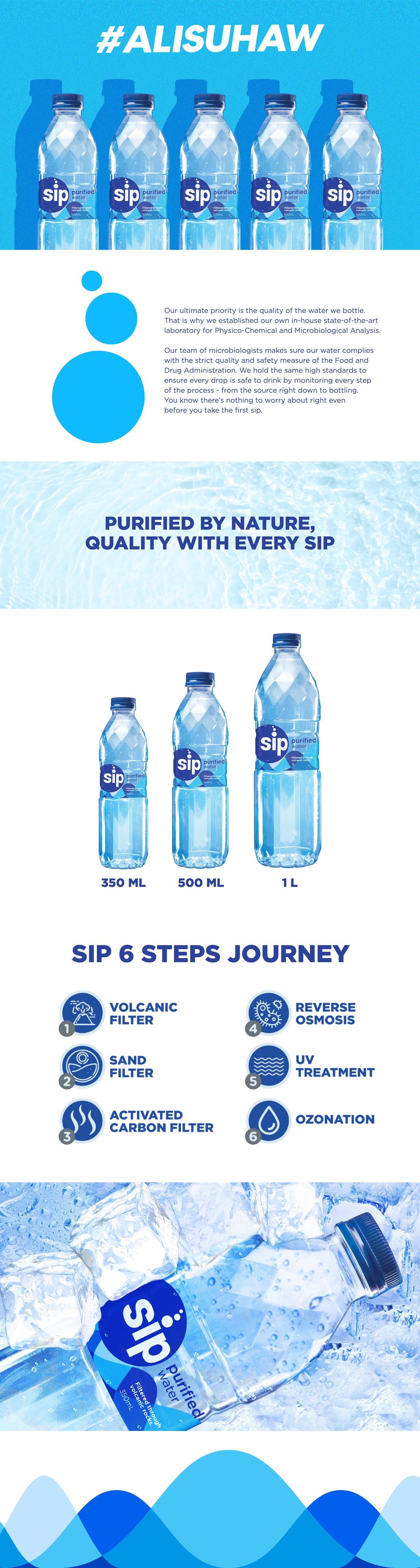 SIP PURIFIED WATER – pacificsynergyfb.com